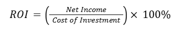 Formula for ROI, which describes dividing the net income over the cost of investment, then multiplying it by 100%.