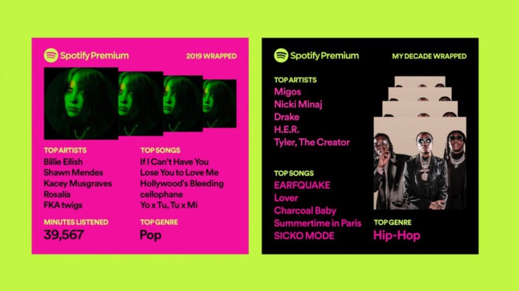 The visuals for Wrapped 2023