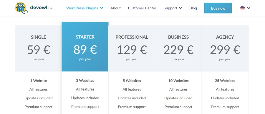 cost of real cookie banner