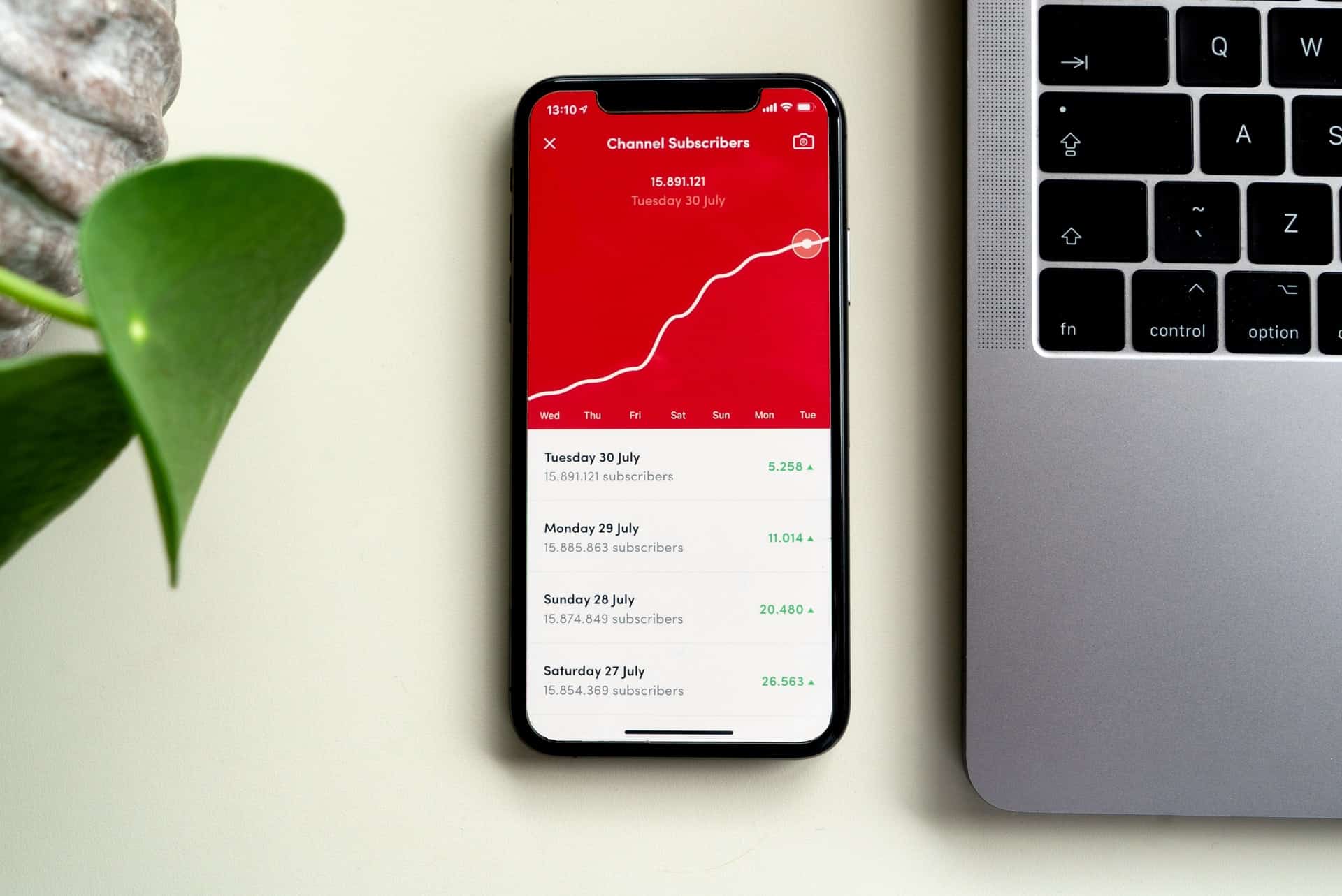 how to make a youtube banner