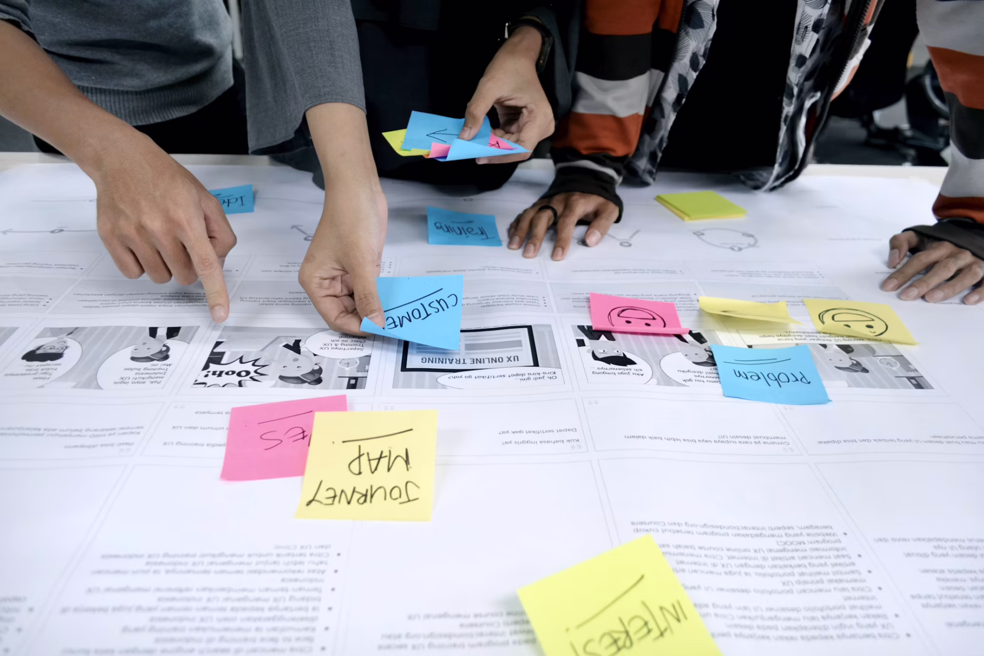 Customer journey mapping with post-its