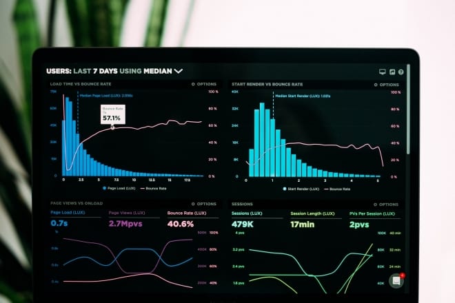 analytics graphs on laptop