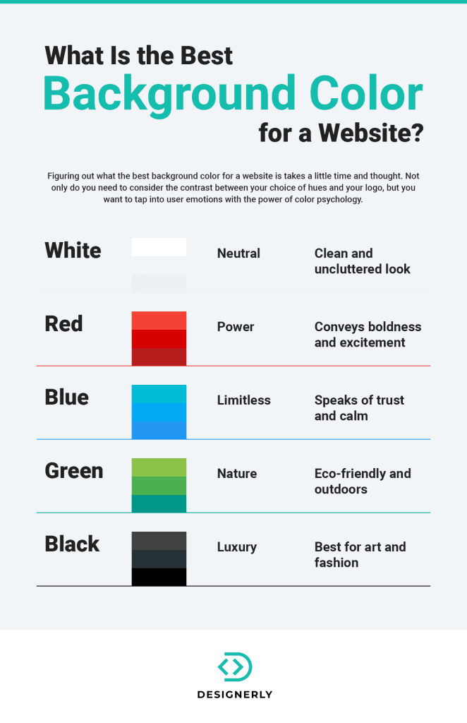 What Is the Best Background Color for a Website? Designerly