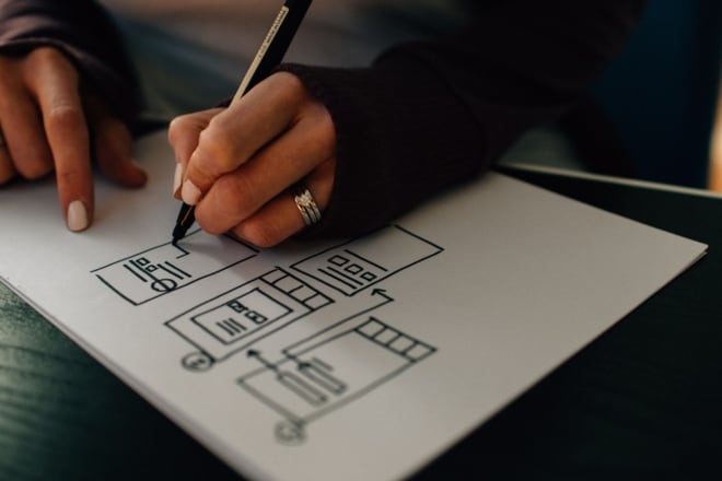 Can you be a web designer and developer? Both positions have different responsibilities, but they are closely entwined.