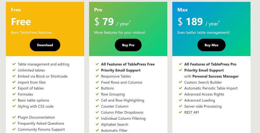 tablepress pricing