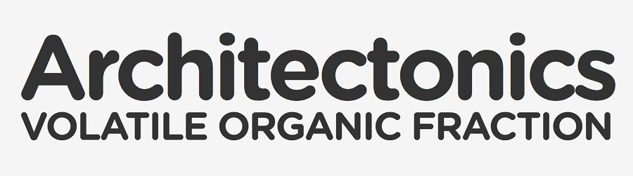 screenshot from foundry of Gotham Font Rounded